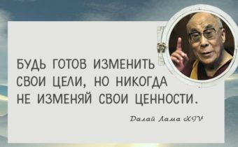 Правила жизни Далай-Ламы