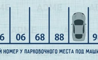Эти задачи дети решают, взрослые с трудом