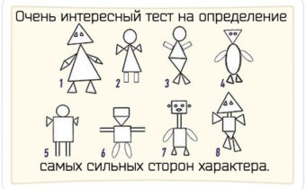 Короткий тест о вашем  характере