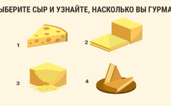 Тест: насколько вы гурман
