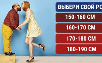 Тест: влият ли ваш рост на ваше поведение
