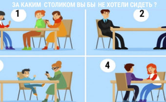 Этот тест раскроет источник стресса
