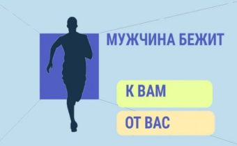 Тест: определение вашего типа мышления