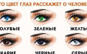 Как узнать характер человека по цвету глаз
