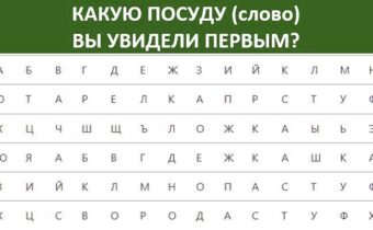 Тест: Какую посуду (слово) вы увидели первым?