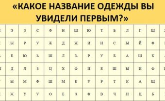 Тест: «Какое название одежды вы увидели первым?»