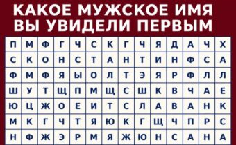 Психологический тест: какое мужское имя вы увидели первым