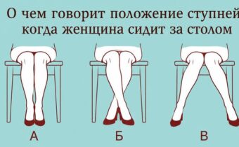 Тест: положение ступней за столом, о чем оно говорит