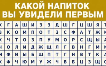 Психологический тест: какой напиток вы увидели первым